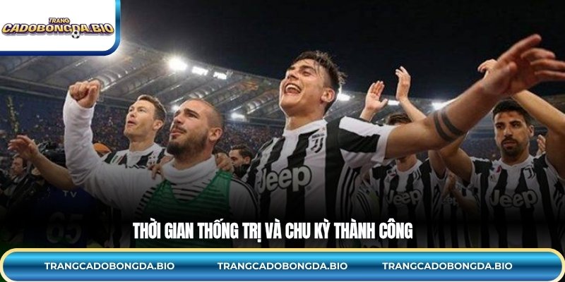 Thời gian thống trị và chu kỳ thành công